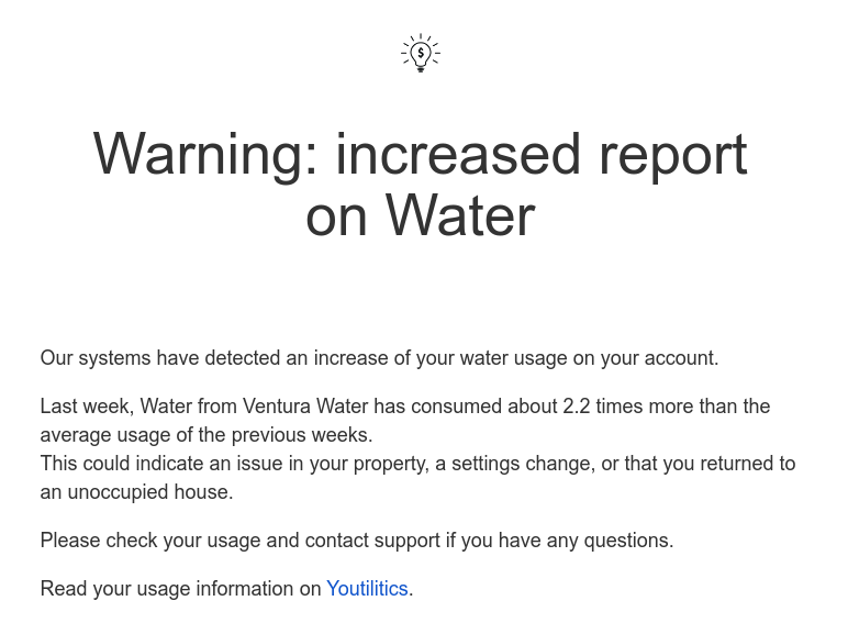 Alert on usage spike
